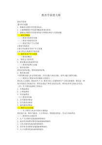 教育学原理大纲