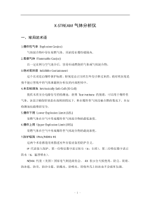 X-STREAM气体分析仪