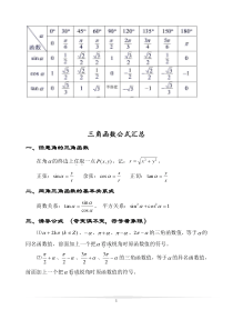 高中特殊角三角函数值以及三角函数公式大全