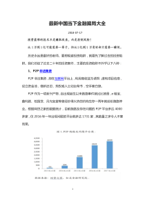 最新中国当下金融骗局大全201807
