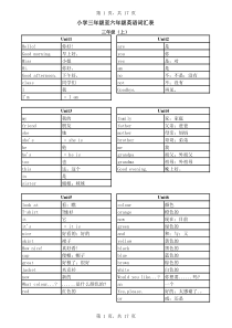 小学三年级英语词汇表