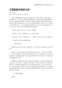 中国船舶利润表分析