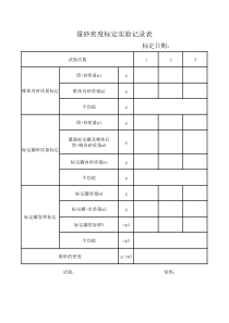 量砂密度标定实验记录表