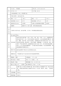 一氧化碳理化特性表