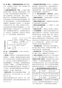 薄木贴面装饰
