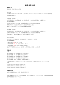 家具门店薪资考核标准