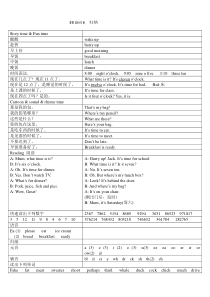 译林英语三年级下册3B3BU6归纳