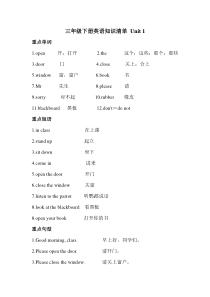 译林英语三年级下册3BUnit 1知识点
