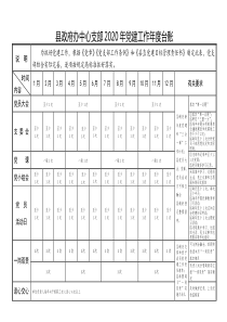 2019党支部党建工作年度台账
