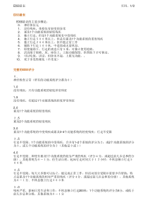 EDSS评分量表
