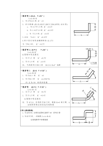 钣金折弯工艺