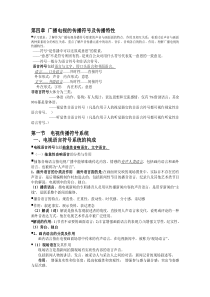 第四章-广播电视的传播符号及传播特性