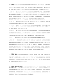 固定资产与存货的区别