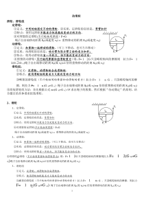 中考科学滑轮和滑轮组知识点总结