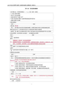XXXX年宏观经济政策与发展规划冲刺讲义