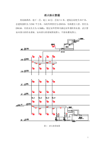 消火栓计算题..