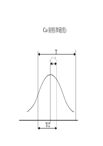 SPC常识Excel-SPC计算工具