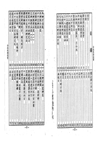 《合成长历通书》