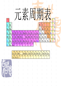 《元素周期表》课件(上课)