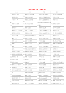 教科版小学科学教材目录