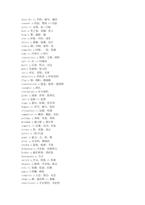 四级乱序单词TXT版本version7