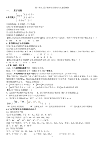 高中化学必修二专题一知识点总结与习题精炼