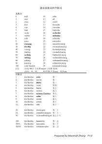 德语基数词和序数词