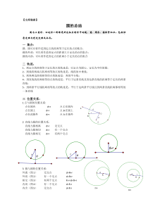 2020浙教版九年级数学上-圆的知识点总结及习题