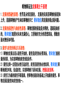 XXXX矛盾是事物发展的源泉和动力_公开课