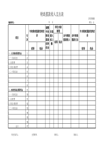 最新行政单位报表(财政拨款收入支出表)