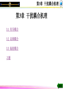 电磁兼容第3章-干扰耦合机理