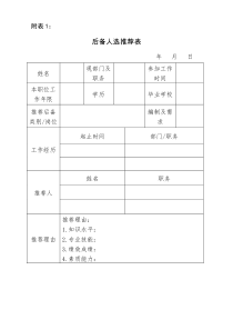 人才梯队管理表格