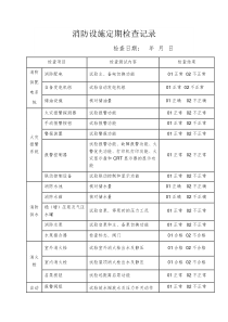 消防设施定期检查记录