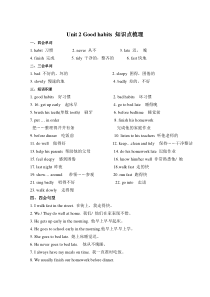 译林英语六下Unit2知识点 (2)