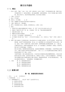 腓立比书查经