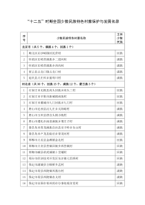 “十二五”时期全国少数民族特色村寨保护与发展名录村