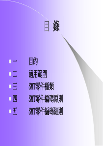 SMT电子零件的编码原则