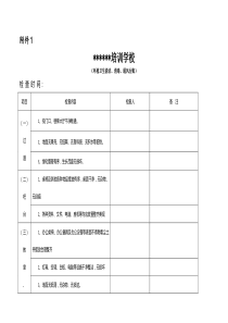 【15】培训学校环境卫生清洁、消毒、通风台账