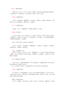 北大教授推荐书目汇总