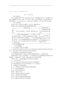 审计计划、重要性及审计风险