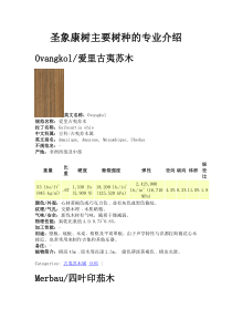 地板选材主要树种的专业介绍