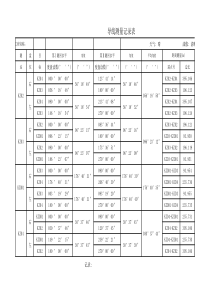 7导线测量记录表(含计算公式)