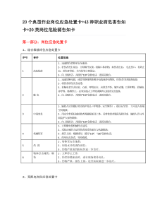 岗位风险告知卡