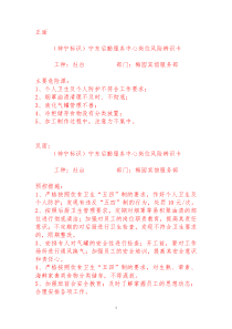 岗位风险辨识卡