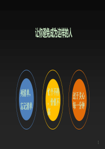 如何掌控自己的时间和生活(完整版)