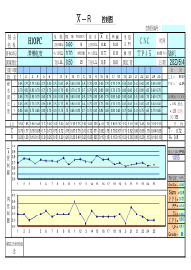 QC七大手法及SPC全套实例版