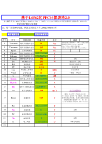 L6562的PFC电感计算表格