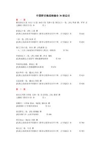 中国野史集成续编全30册总目