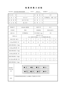 地基承载力试验记录表