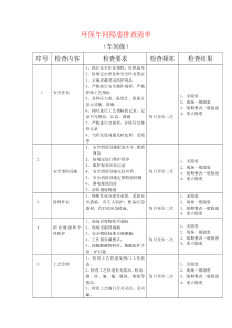 环保车间级隐患排查清单